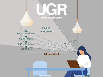 5 Things You Need To Know About UGR!