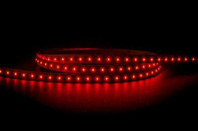 RGBC LED Strip