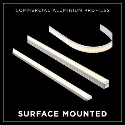 Surface Mounted 