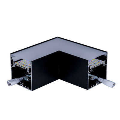 Proline Connectors