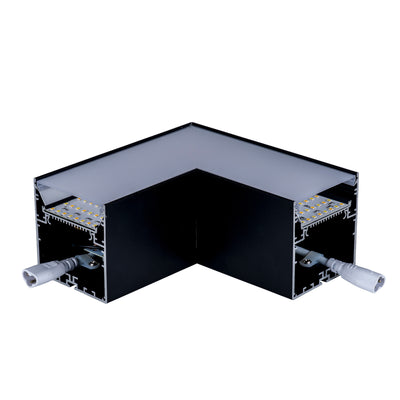 Proline Connectors