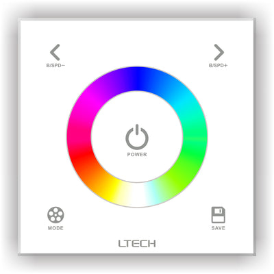 Touch Panel Controllers