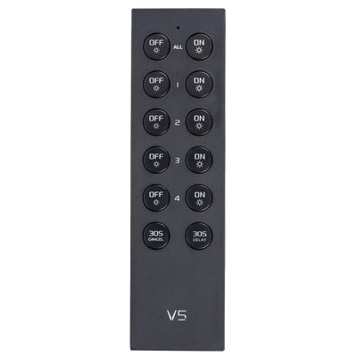 LED Strip Remote Controllers