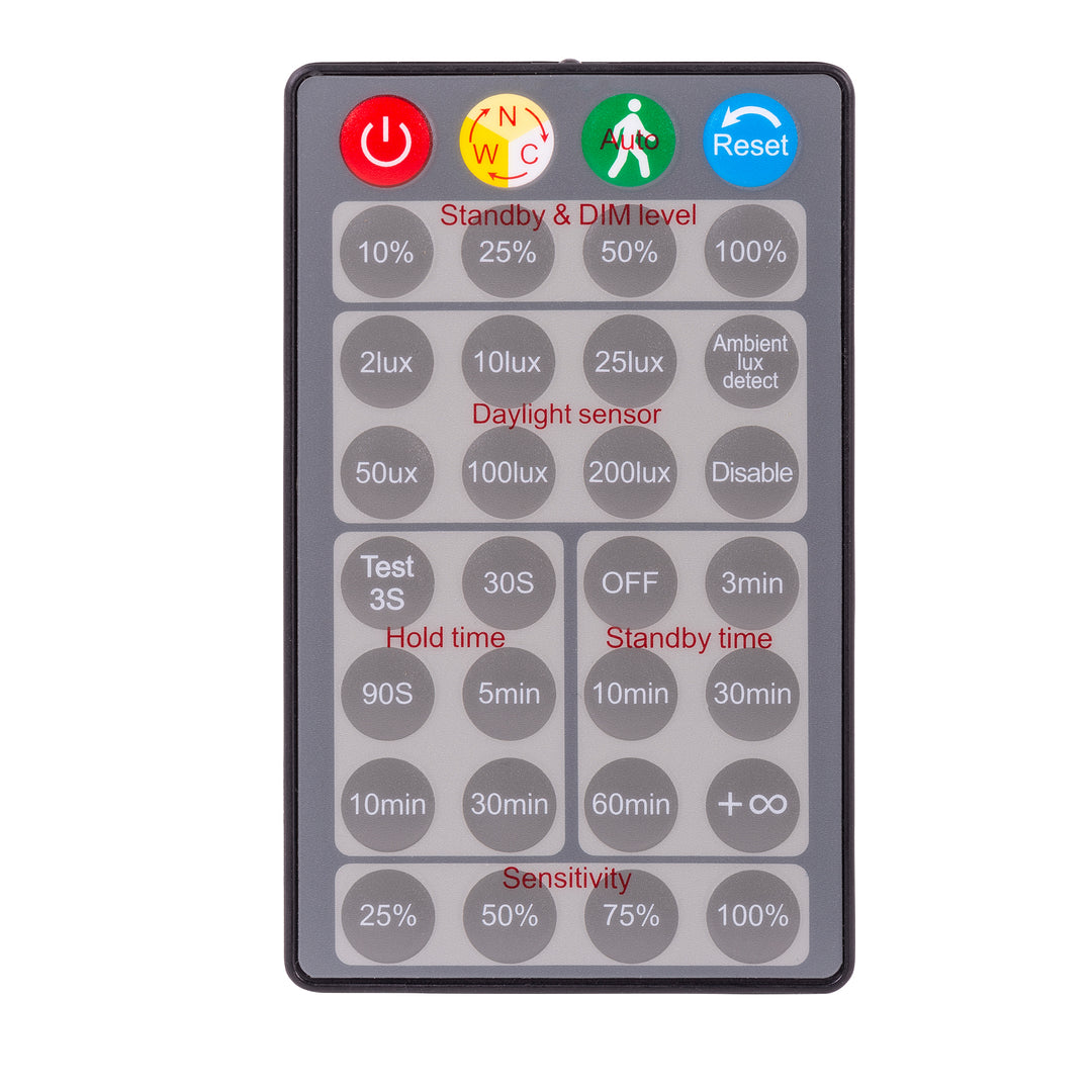 HCP-91308 - 400mm 30w Emergency White LED Oyster Tri Colour