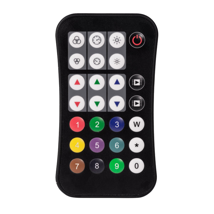 HCP-78253 - SPI Remote Controller