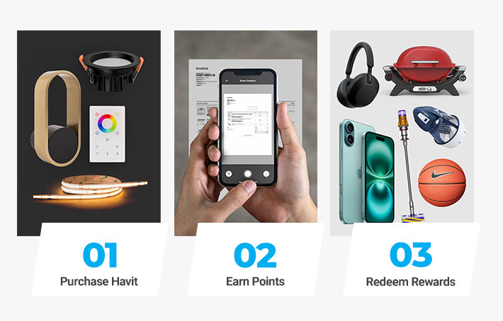 Easy simple steps to sign up and start earning rewards through the Havit Rewards program.