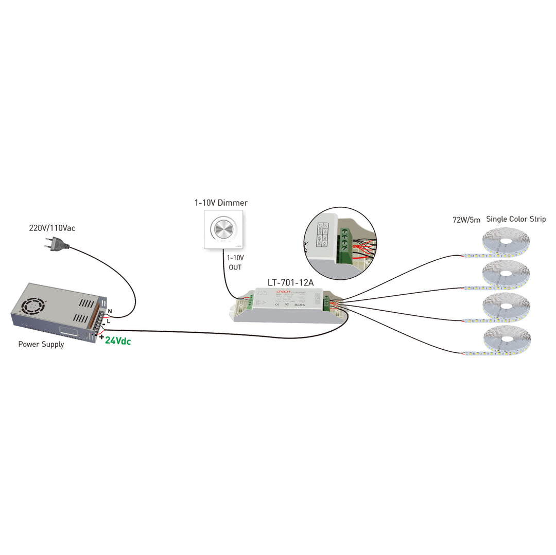 HCP-71211 - 0-1/10V Single Colour LED Strip Controller