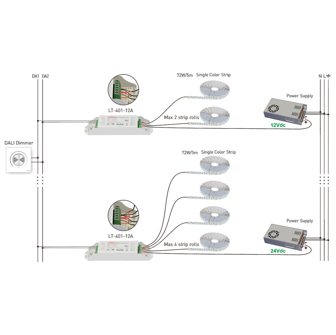 HCP-72211 - DALI Single Colour LED Strip Controller