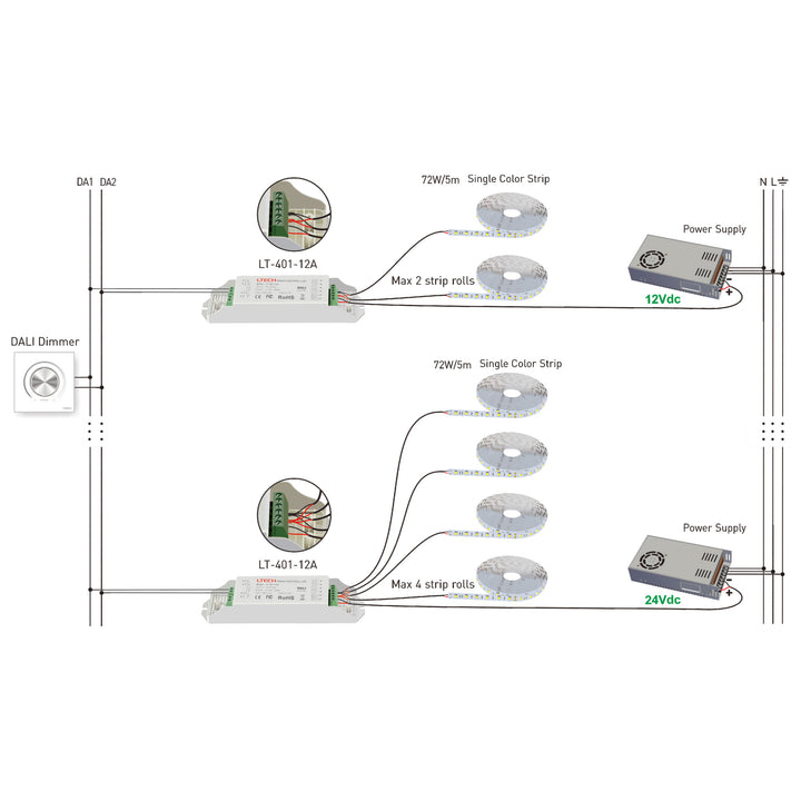 HCP-72211 - DALI Single Colour LED Strip Controller