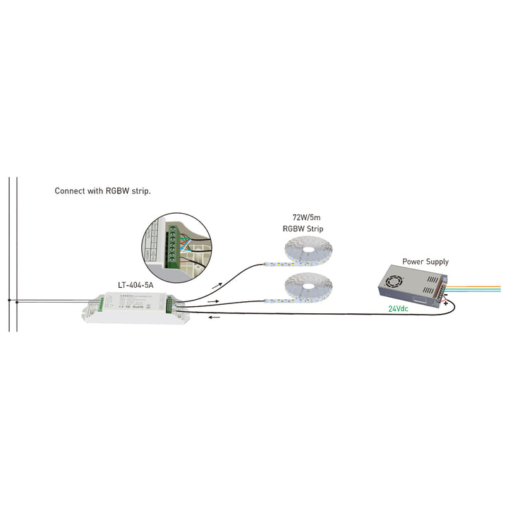 HCP-72231 - DALI RGBW LED Strip Controller