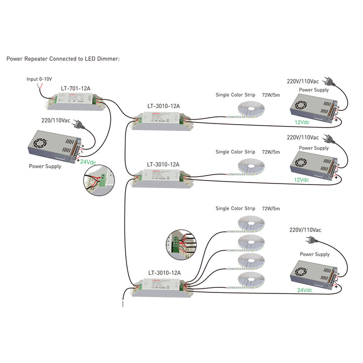 HCP-74211 - Single Colour LED Strip Repeater