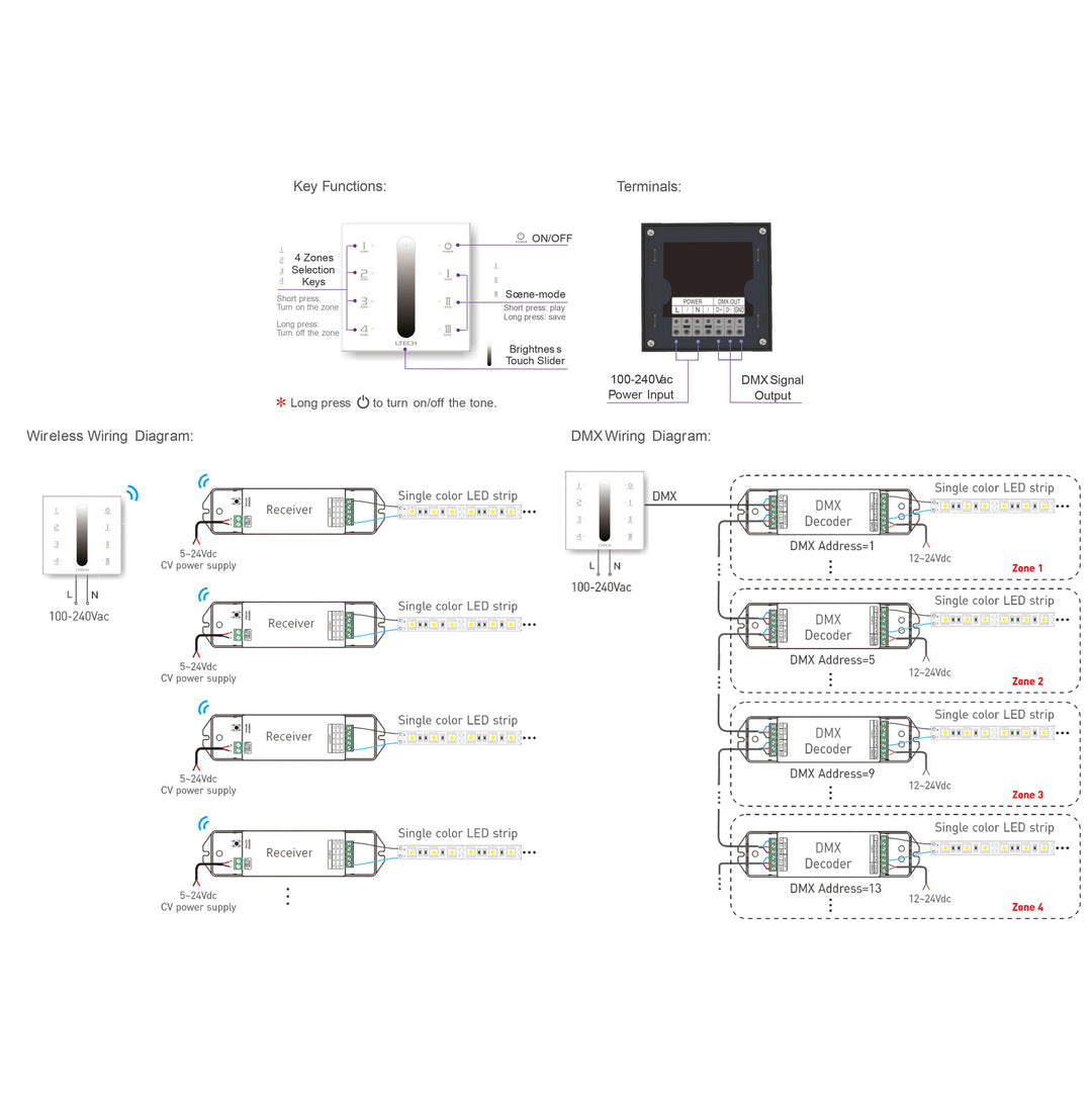 HCP-75213 -Zone  Single Colour 240v Touch Panel LED Strip Controller