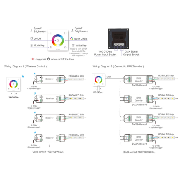 HCP-75232 - RGBW LED Touch Panel LED Strip Controller